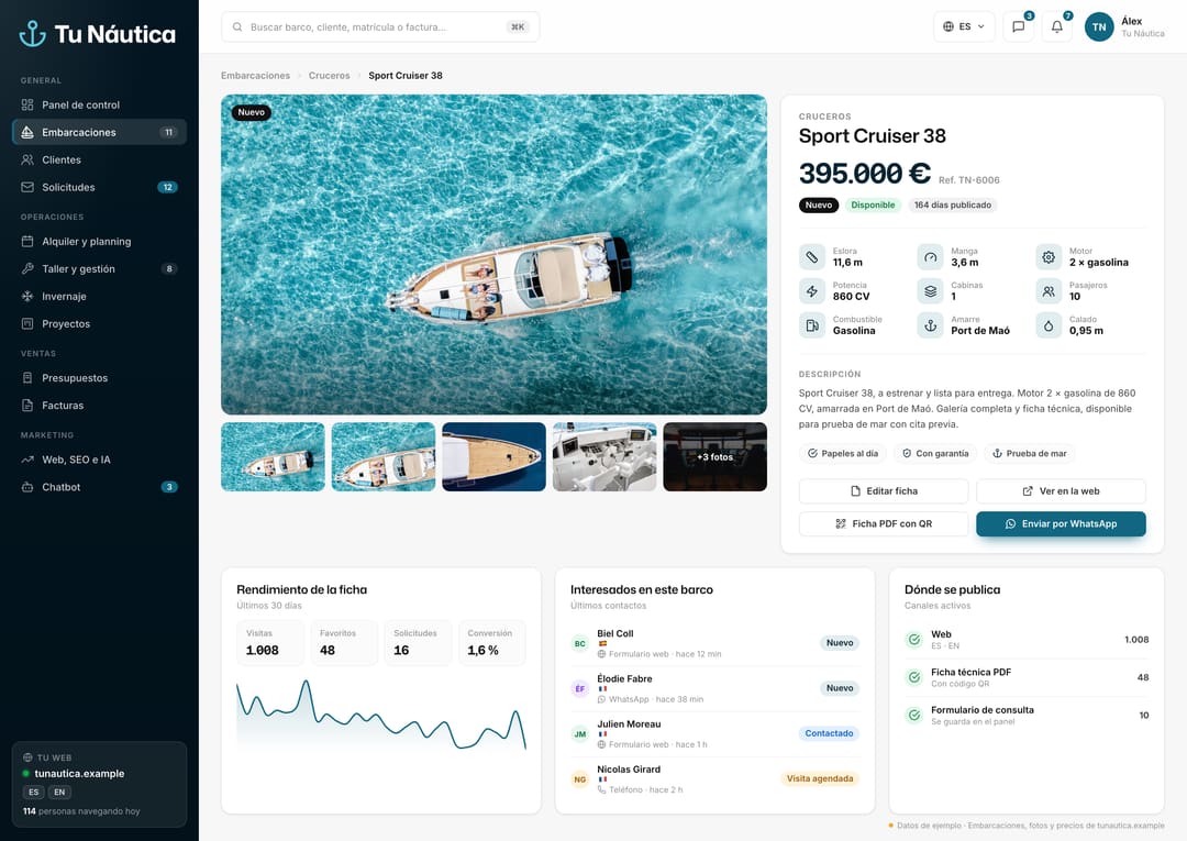 Pantalla de ejemplo del panel: ficha de un barco con fotos, datos técnicos, precio, WhatsApp e interesados.